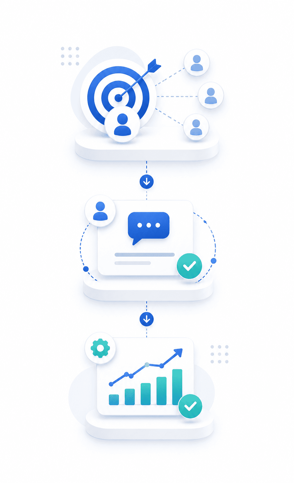 b2b lead generation process